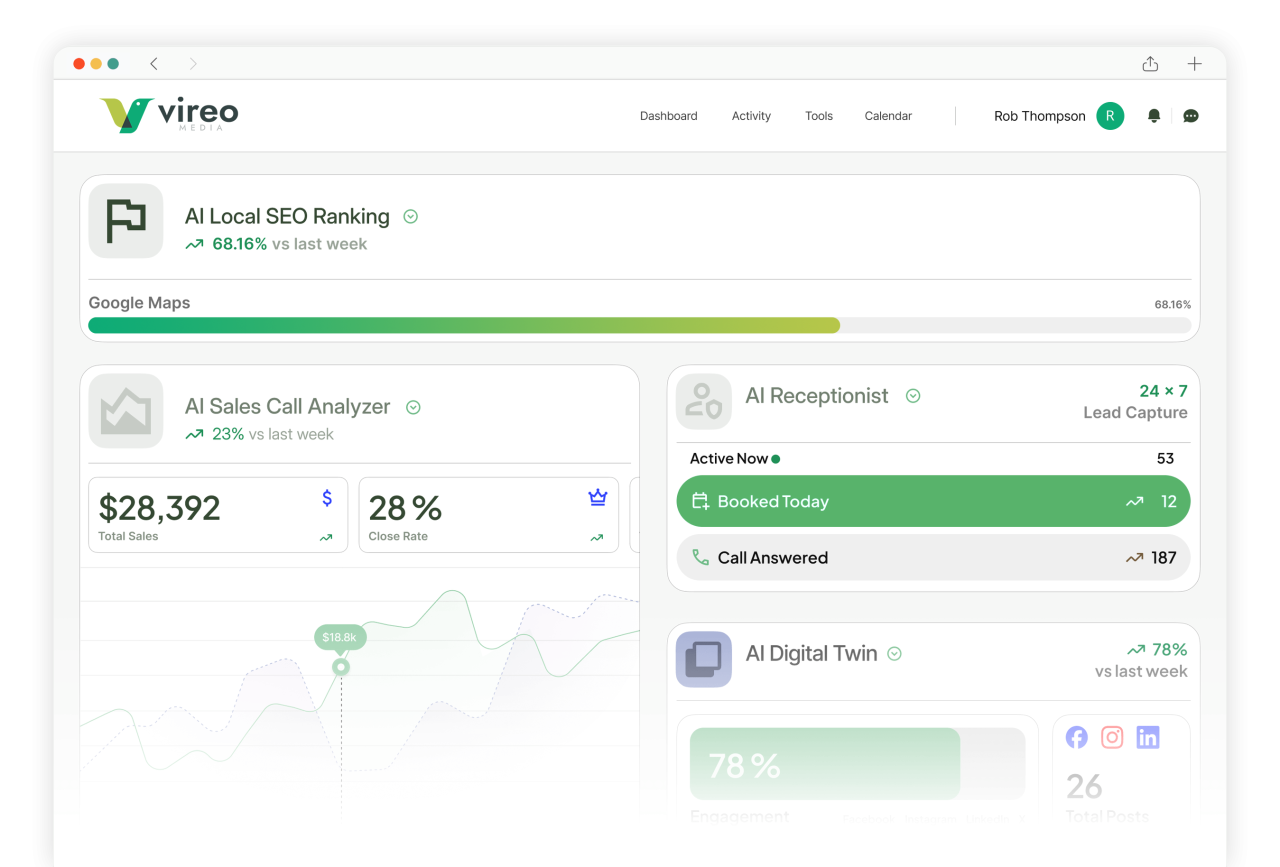 Vireo Media – Digital Marketing for Health & Wellness Brands